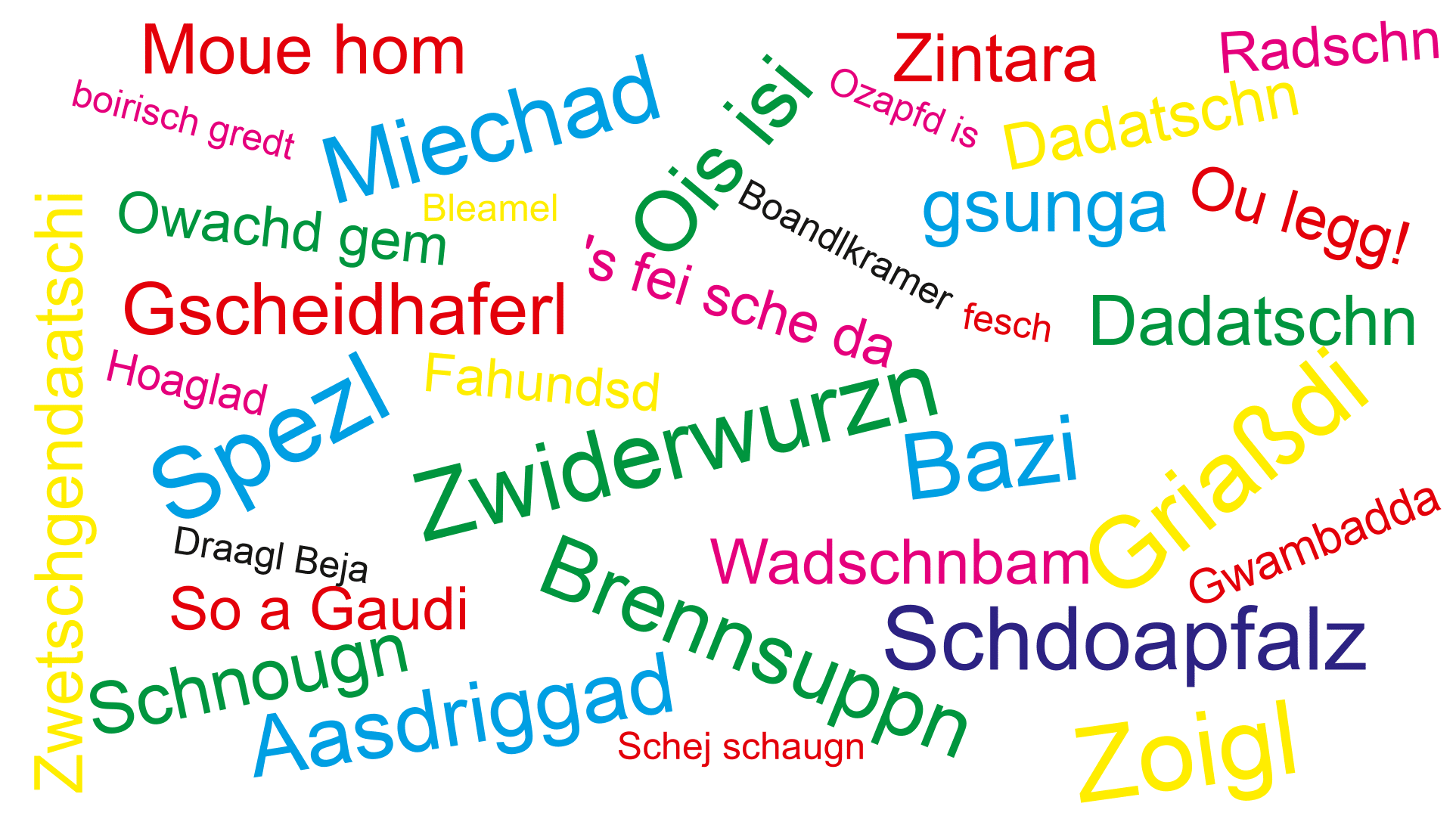 boarisch gredd - Schifffahrt Klinger